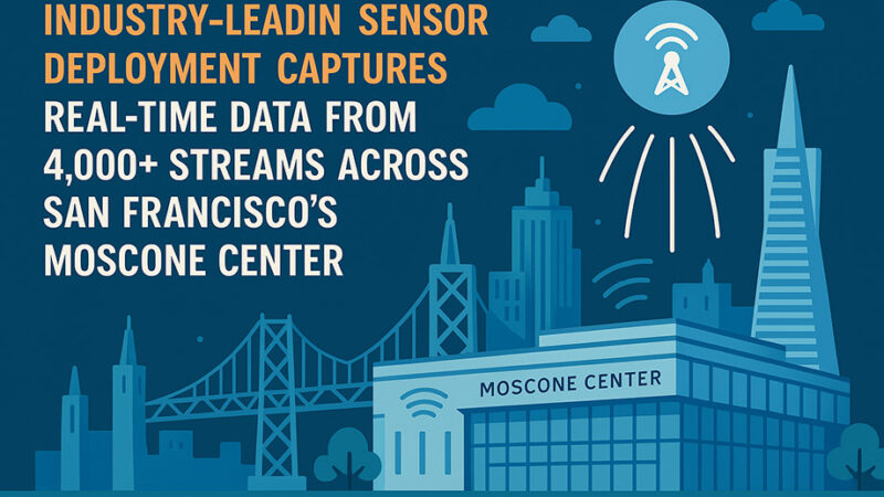 Industry-Leading Sensor Deployment Captures Real-Time Data from 4,000+ Streams Across San Francisco’s Moscone Center