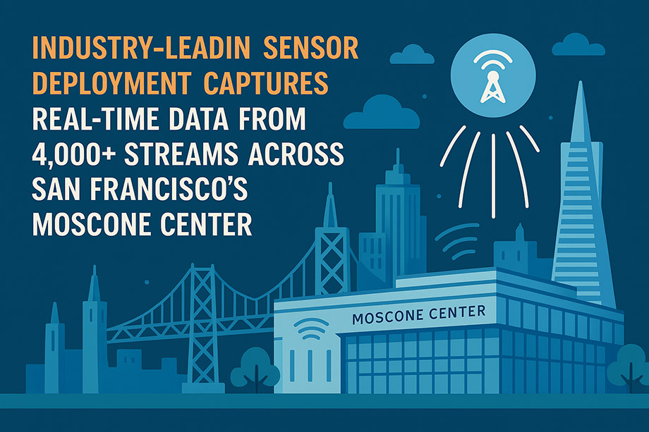 Industry-Leading Sensor Deployment Captures Real-Time Data from 4,000+ Streams Across San Francisco’s Moscone Center